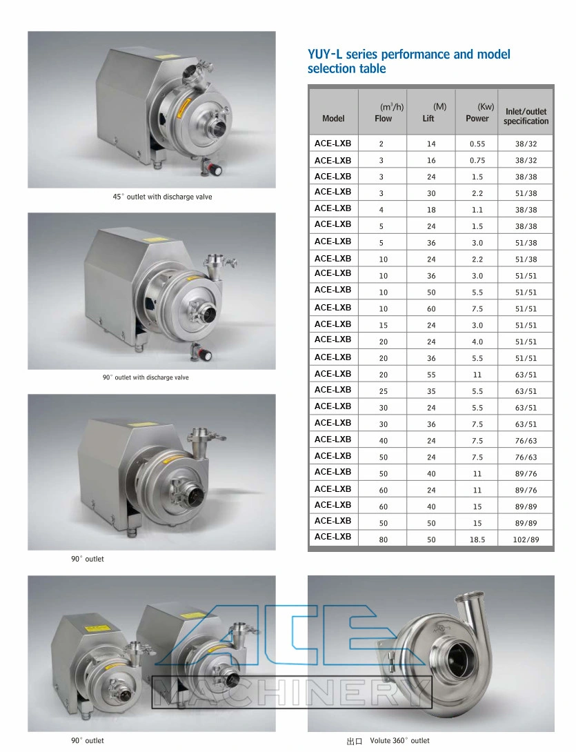 Made-in-China High Flow Rate Stainless Steel Centrifugal Pump with Drain Outlet