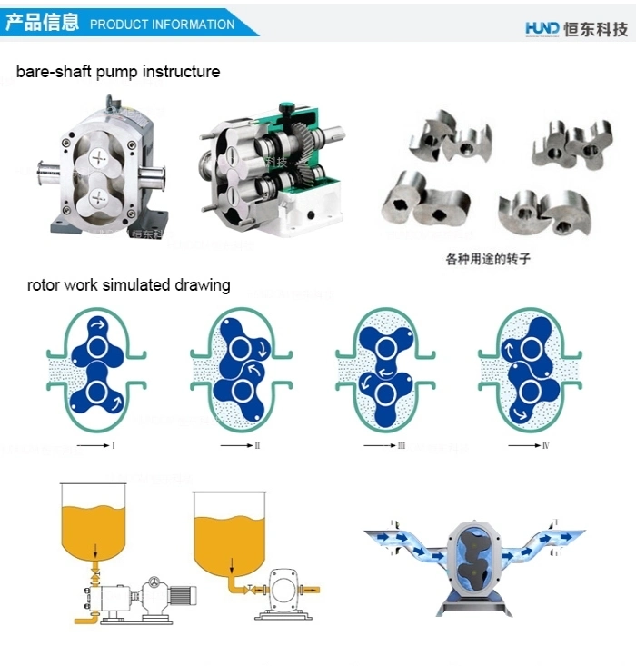 Stainless Steel Sanitary Rotary Lobe Pump Cam Rotor Pump Helical Rotor Pump Jam Honey Transfer Pump