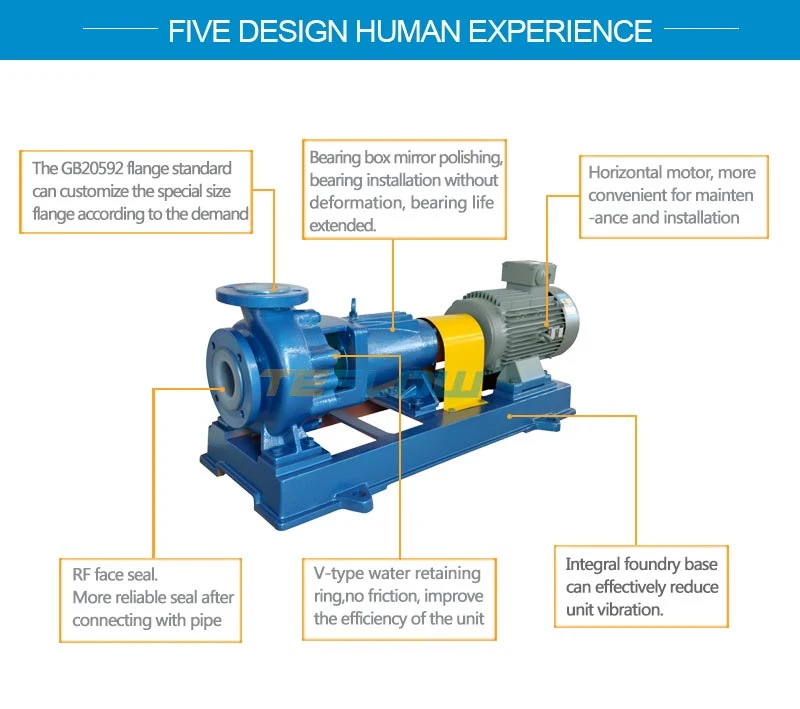 High Temperature-Resistant Frequency Conversion Explosion-Proof and Acid-Proof Centrifugal Pump