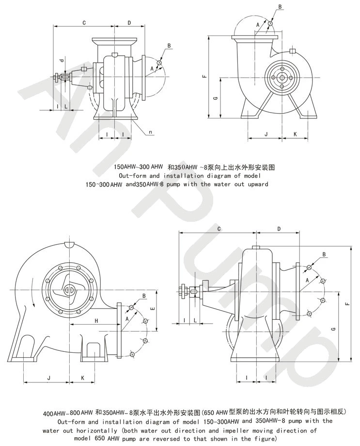 Volute Type Large Flow Stainless Steel Mixed Flow Pump