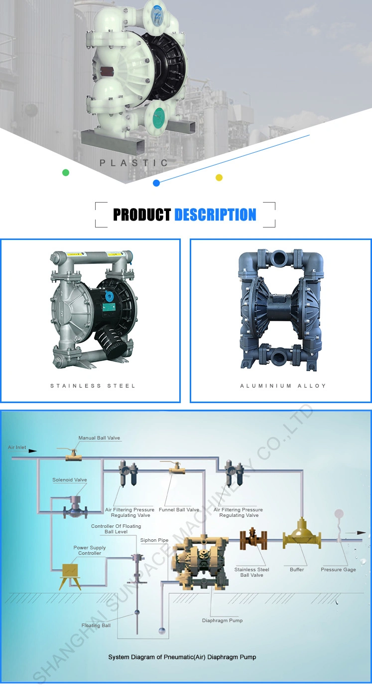 Pneumatic Chemical Metering Diaphragm Pumps