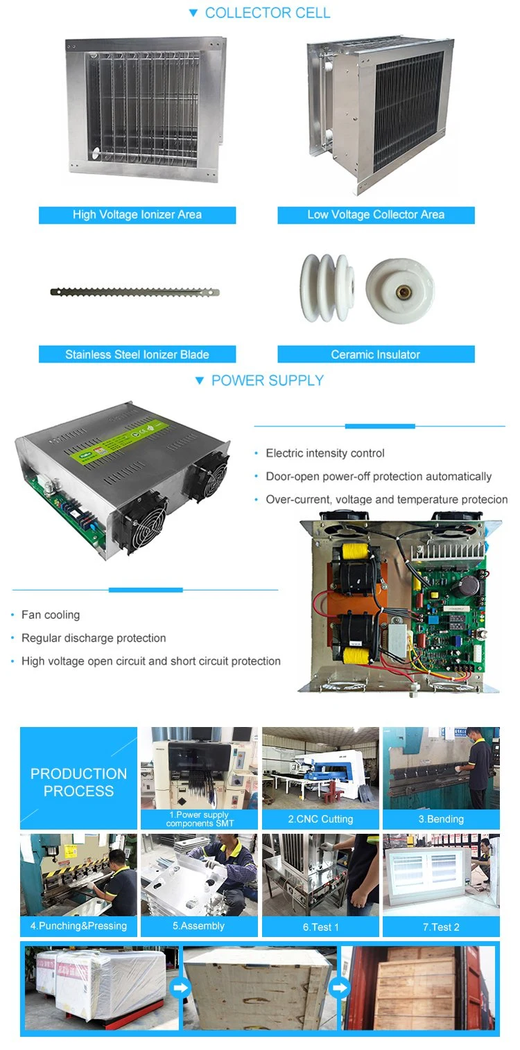 Low Cost Self Cleaning Electrostatic Precipitator Air Filter for Hotel Commercial Kitchen Cleaning