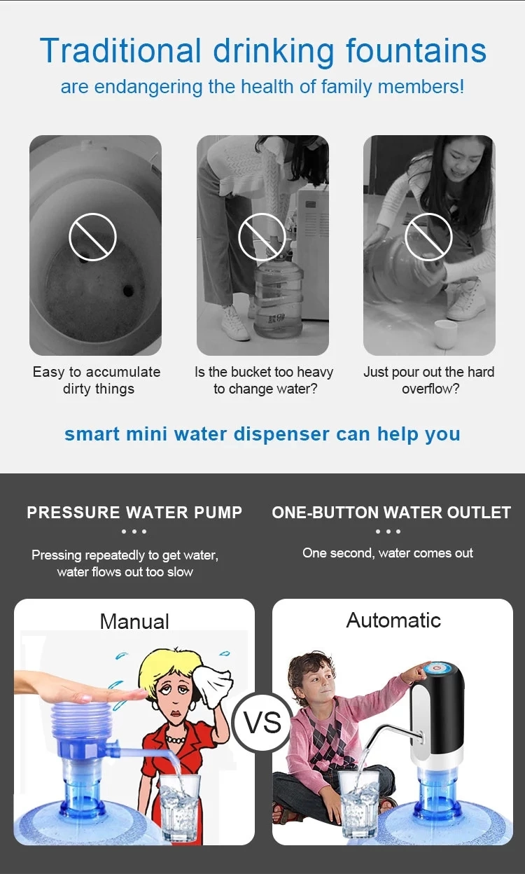 Water Dispenser Pump Charge Portable Water Dispenser Price Drinking Fountain Monitoring Water Dispenser