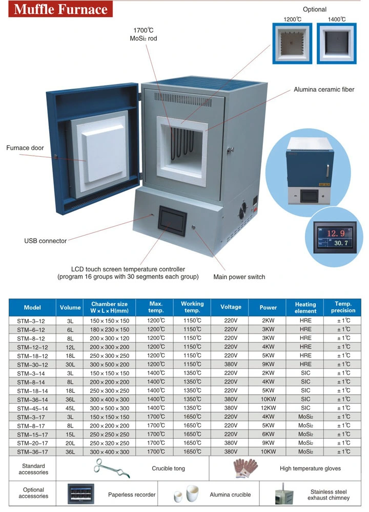 (36Liters) 1700c Lab Box Furnace Electric Box Furnace 300X400X300mm