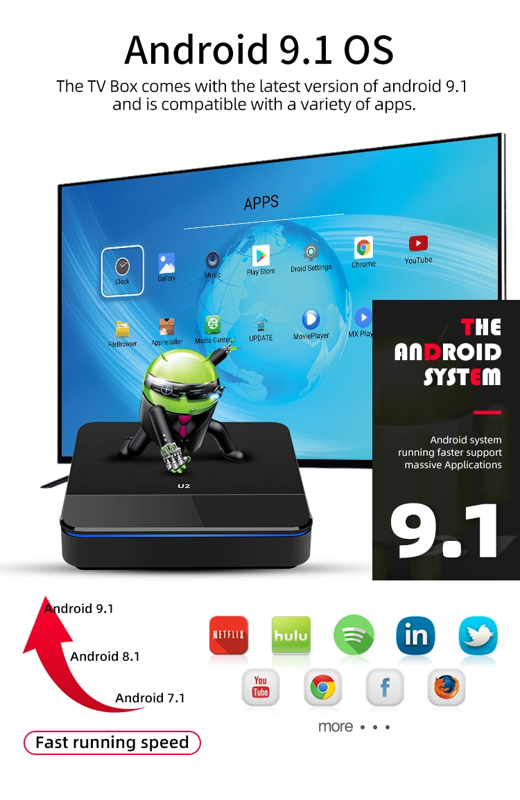 Android 10.0 TV Box 6K Allwinner H616 4GB 64GB Smart Media Player Cheapest Smart TV Box