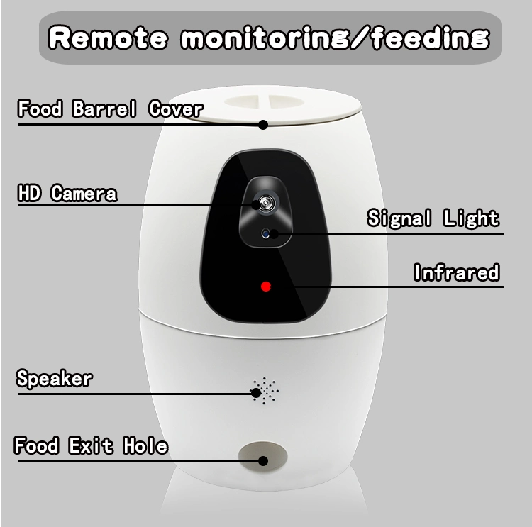 Automatic Feeding for Dogs and Cats Smart Pet Feeder with Camera