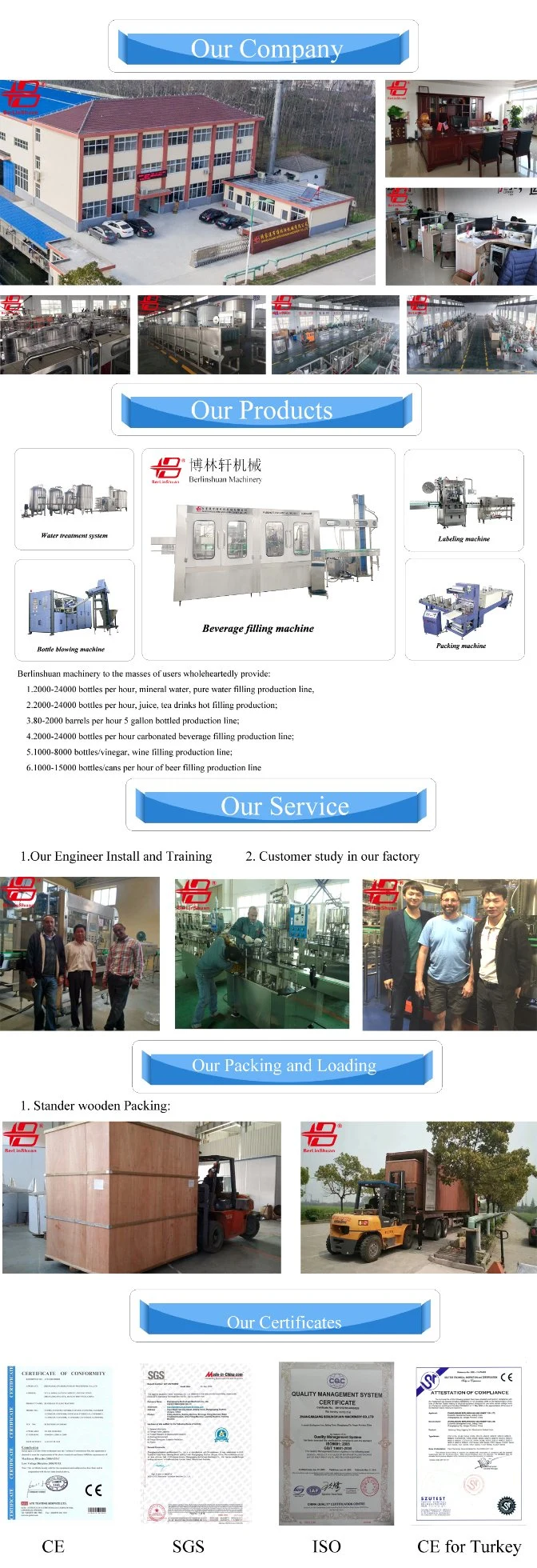 Full Automatic Pet Bottle Pure Water Mineral Water Drinking Water Filling Bottling Packing Machine Production Project