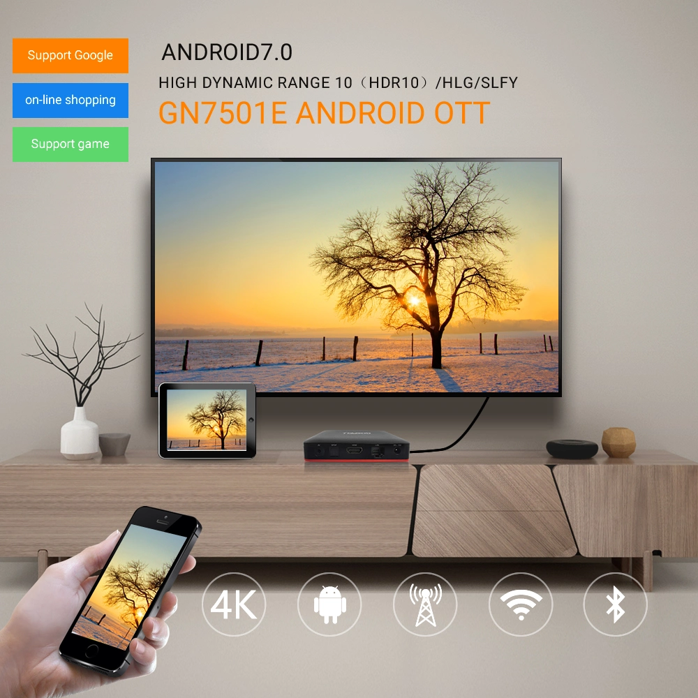 Android Smart TV Box 7.0 Ott TV Box Mini Smart Set Top Box