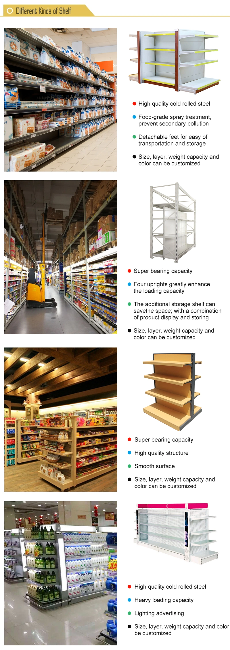 New Proactive Supermarket Wall Shelves for Goods Promotion