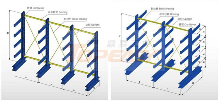 Double-Side Heavy Duty Cantilever Shelving for Storage Long Pipes