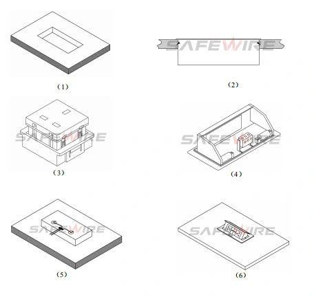 IEC60884 Standard Socket Table Socket/Table Console OEM Factory