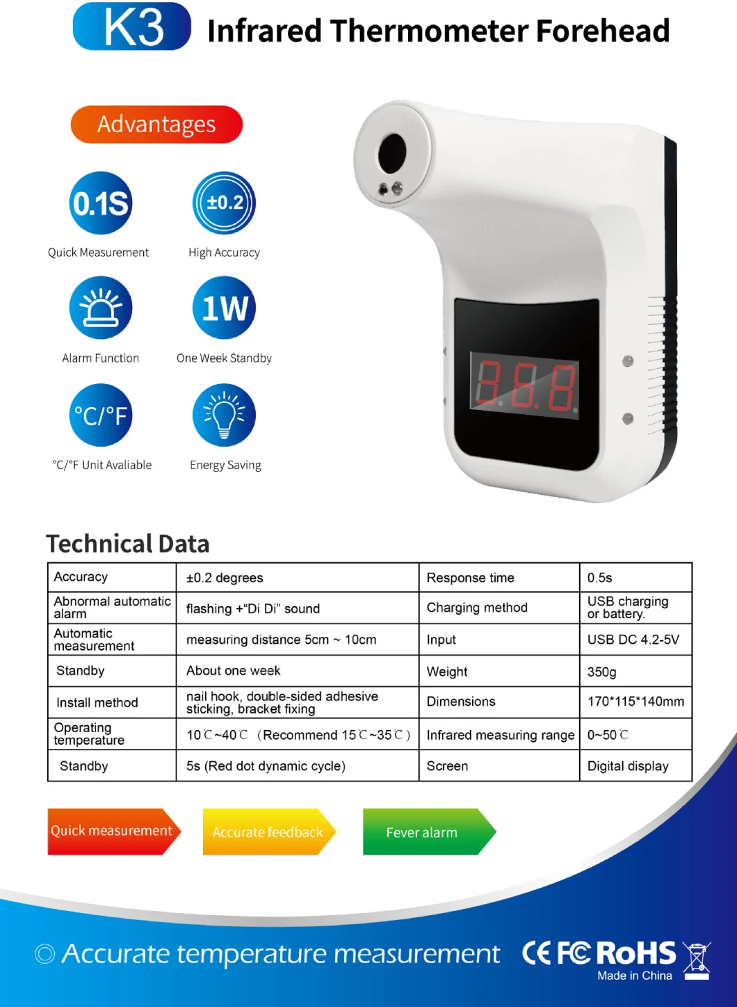 Wall Mounted Temperature Thermometer Wall Mounted, Infra-Red Probe Made in Korea