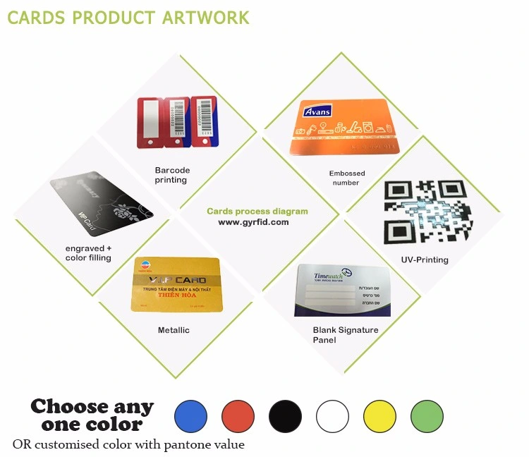 Photo ID Card Membership Card for Printing System (ISO)