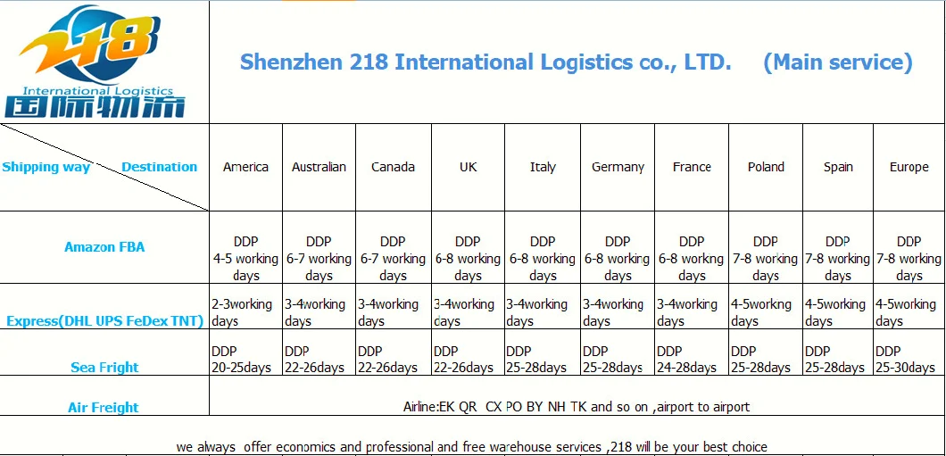 Shipping to USA Airport Air Cargo Sea Freight Logistics Company Forwarder Logistics Service Send Clothes and Shoes Send to Bicycle to Europe Germany