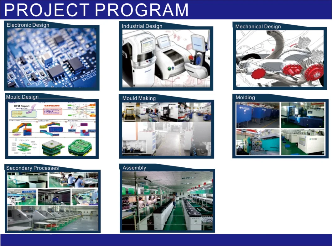 China Mold Maker OEM Precision CNC Machining Plastic Prototype for Digital Photo Frames