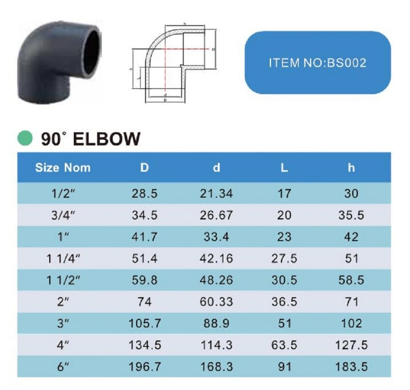 Era Plastic Pvc Pipe Fitting Joint Bs4346 90 Degree Elbow Elbow With 