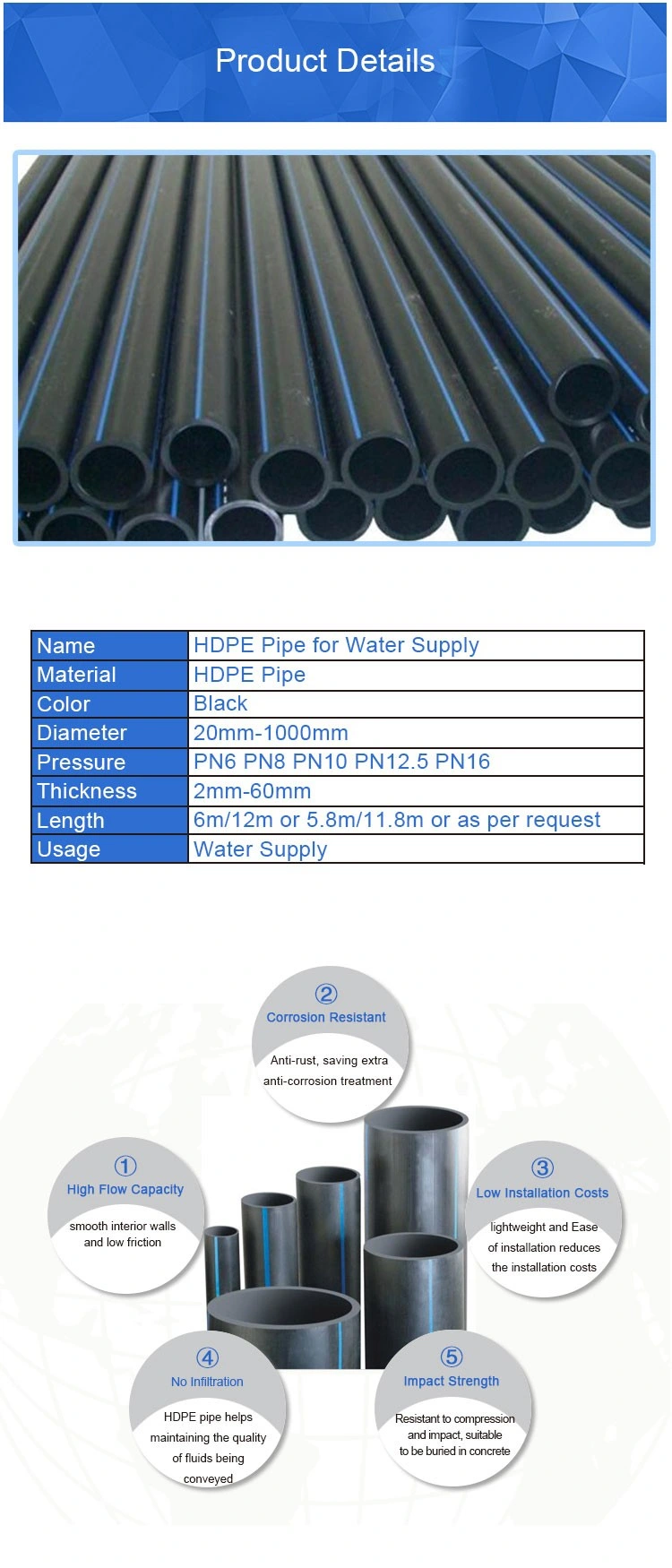 HDPE Butt Fusion Pipe Fitting Tee HDPE Pipe Fitting in Elbow