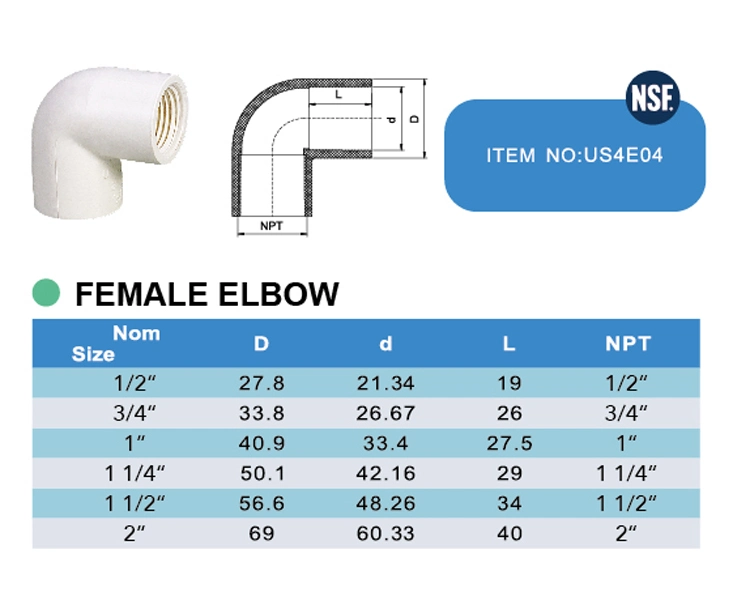 Era Manufacture NSF Sch40 Plastic UPVC/PVC/Plastic/Pressure Pipe Fittings Female Elbow