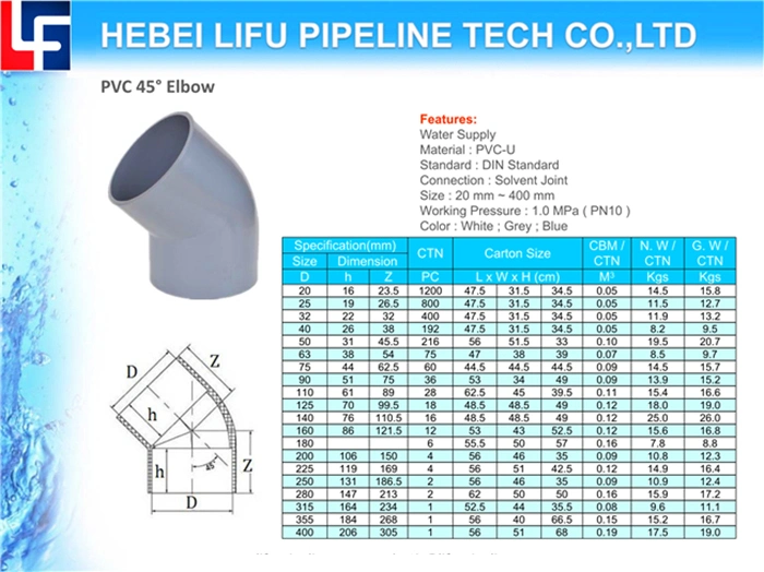 High Quality DIN Standard Plastic Pipe Fitting UPVC Pipe Water Reducing Tee and Fittings UPVC Pressure Pipe Fitting for Water Supply Pn10