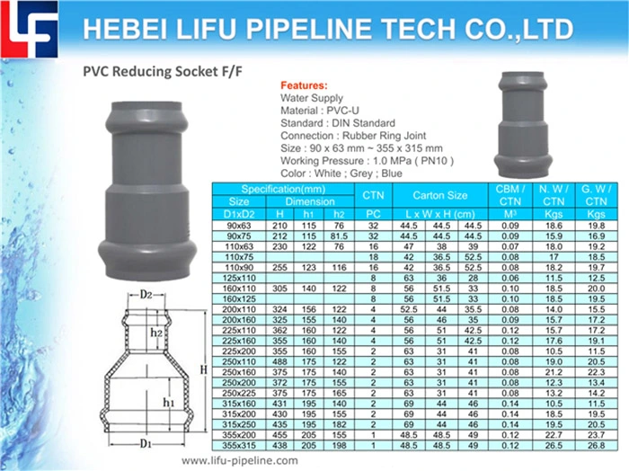 High Quality Rubber Ring Joint Plastic Pipe Fitting PVC Pipe Reducing Coupling and Fittings UPVC Pressure Pipe Fitting Pn10 for Water Supply