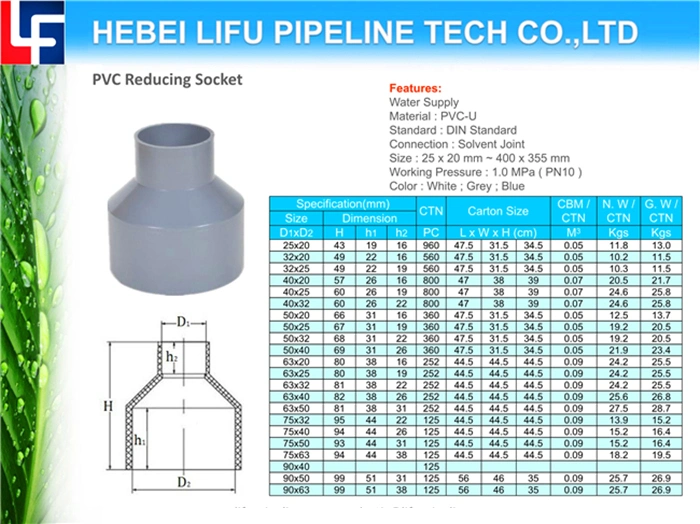 High Quality Water Supply DIN Standard Pn10 Solvent Cenment Joint Plastic Pipe Tee PVC Pipe Fitting Reducing Tee UPVC Pressure Pipe Equal Tee