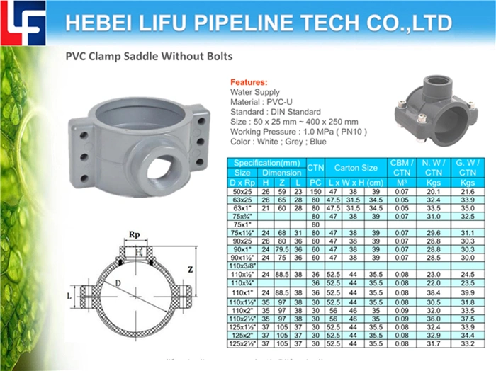 High Quality DIN Standard for Water Supply Plastic Pipe Compression Repairing Coupling UPVC Pressure Pipe Repairing Coupling Joint UPVC Expansion Coupling
