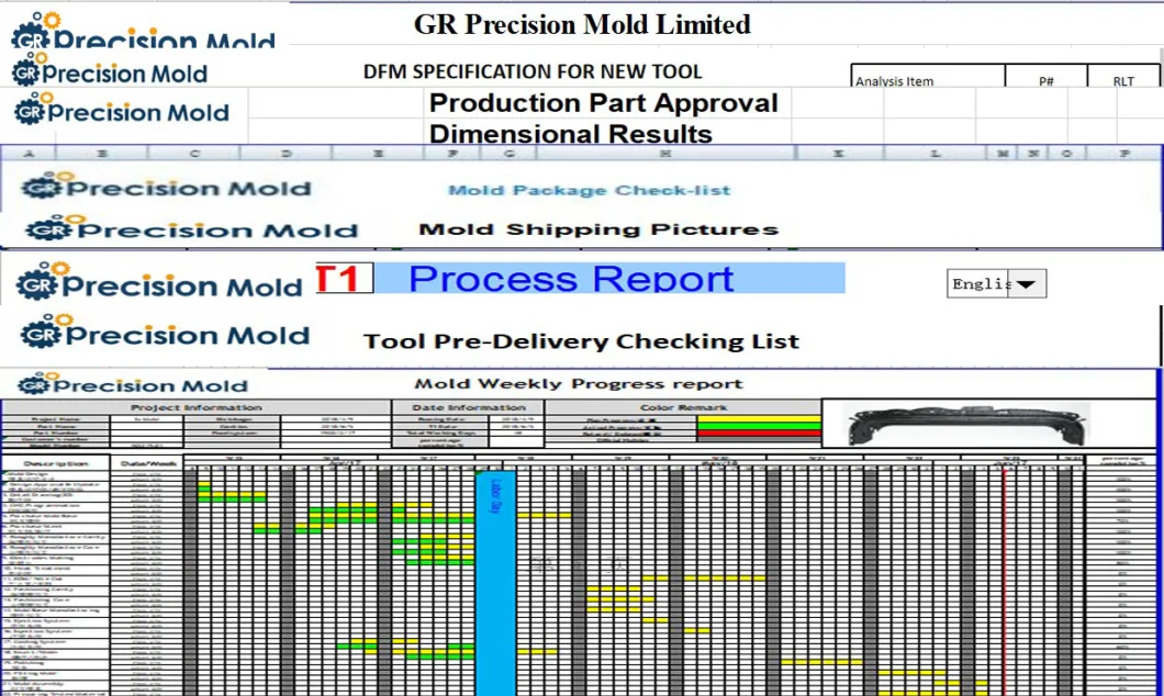 Mold Manufacturing From Single Test Mold to Fold Production Mold; in All Kinds: Single Face Mold, Multicomponent Mold, Rotary Mold or Stack Mold