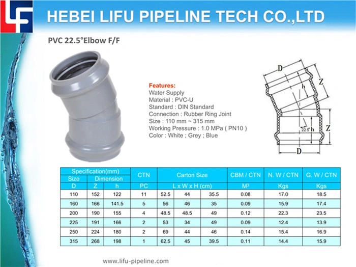 High Quality Rubber Ring Joint Plastic Pipe Fitting PVC Pipe Reducing Coupling and Fittings UPVC Pressure Pipe Fitting Pn10 for Water Supply