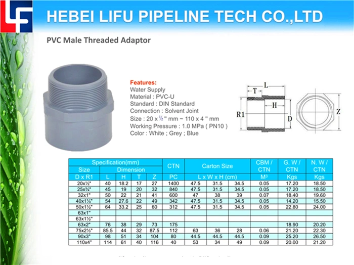 China Supplier Plastic Pipe Fitting High Pressure UPVC Pipe Reducing Tee and Fitting High Quality UPVC Pipe Fittings for Water Supply DIN Standard