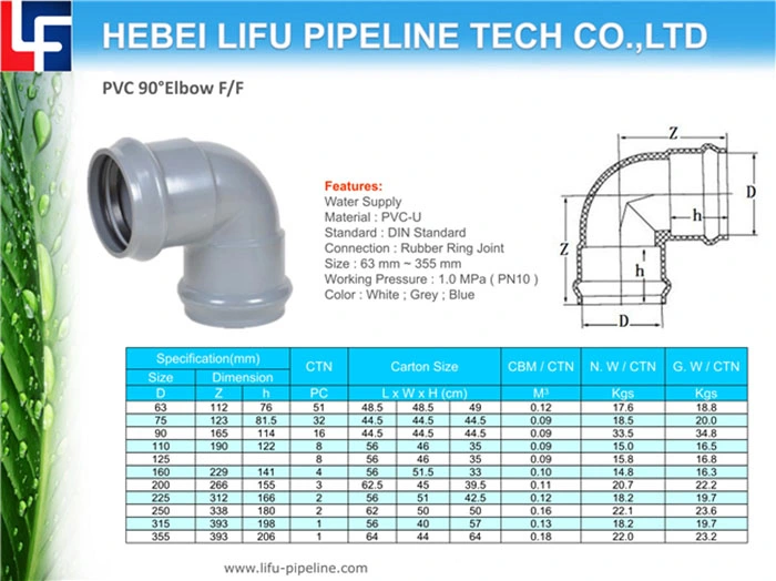 High Quality Rubber Ring Joint Plastic Pipe Fitting PVC Pipe Reducing Coupling and Fittings UPVC Pressure Pipe Fitting Pn10 for Water Supply