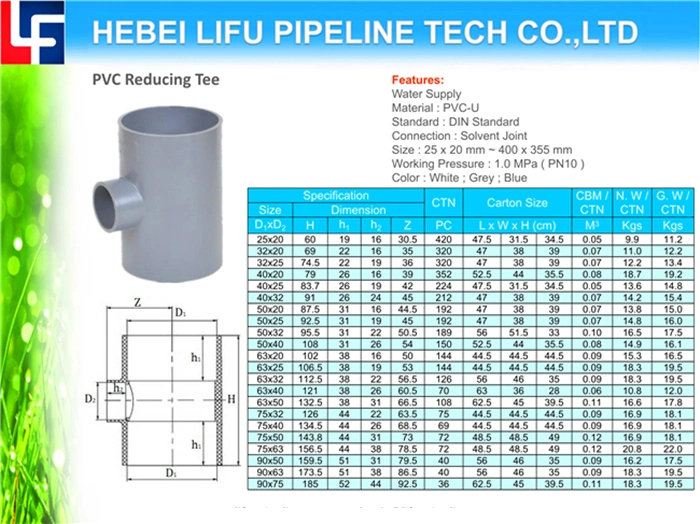 High Quality DIN Standard Plastic Pipe Fitting UPVC Pipe Water Reducing Tee and Fittings UPVC Pressure Pipe Fitting for Water Supply Pn10