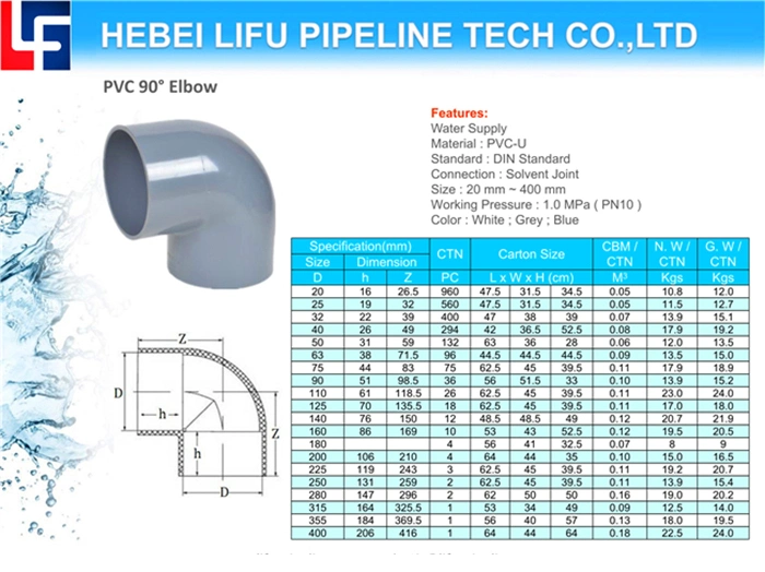 High Quality Pn10 Water Supply DIN Standard Plastic Pipe Fitting UPVC Pipe Equal Tee and Fittings UPVC Pressure Pipe Fitting