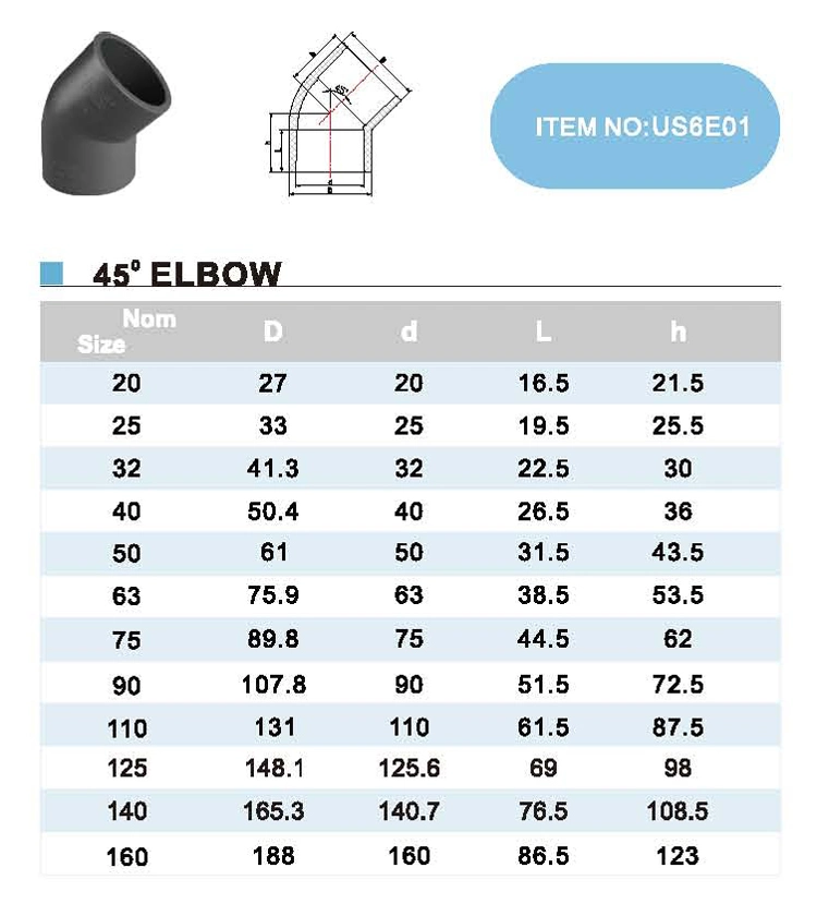 Era UPVC DIN8063 Pressure Pipes Fittings Water Supply 45 Degree Elbow with Dvgw