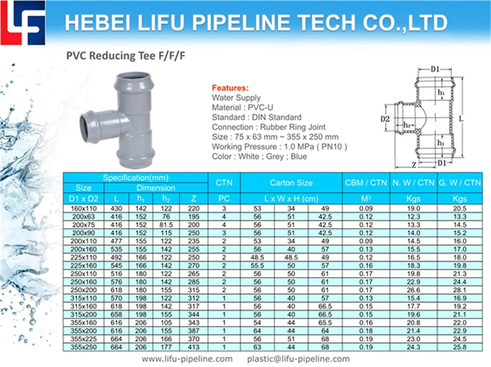 High Quality Rubber Ring Joint Plastic Pipe Fitting PVC Pipe Reducing Coupling and Fittings UPVC Pressure Pipe Fitting Pn10 for Water Supply