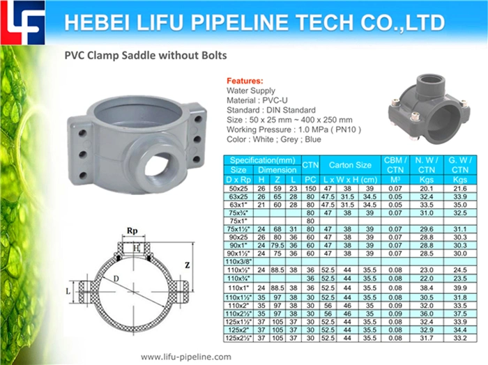 China Supplier Plastic Pipe Coupling UPVC Pipe Fitting Coupling UPVC Pressure Pipe Fitting Reducing Coupling 1.0MPa DIN Standard for Water Supply