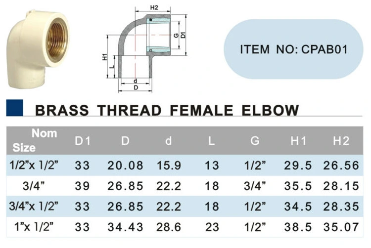 Era CPVC Pipe Fitting Brass Transition Female Elbow Cts ASTM 2846 with NSF-Pw & Upc