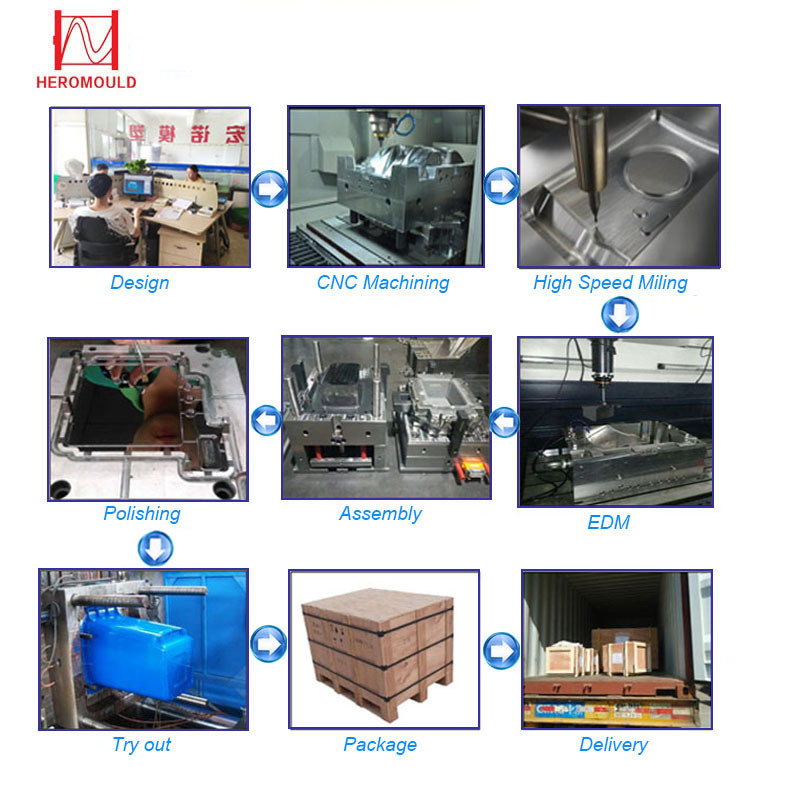 Plastic Injection Mould Plastic 2 Cavity Rectangle Food Box Mould Plastic Lunch Box Mould Plastic Thin Wall Box Mould Heromould