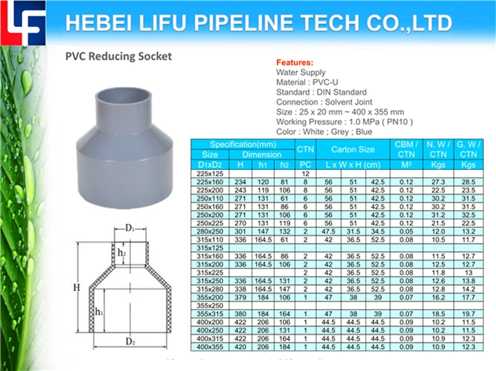 China Supplier Plastic Tee UPVC Pipe Fitting Reducing Tee Solvent Joint UPVC Equal Tee UPVC Cross Tee DIN Standard 1.0MPa for Water Supply