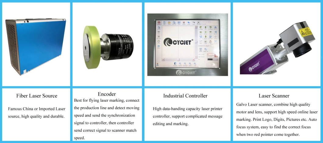 Cycjet Lf30f Laser Marking Machine for PVC/PPR/PE Pipes