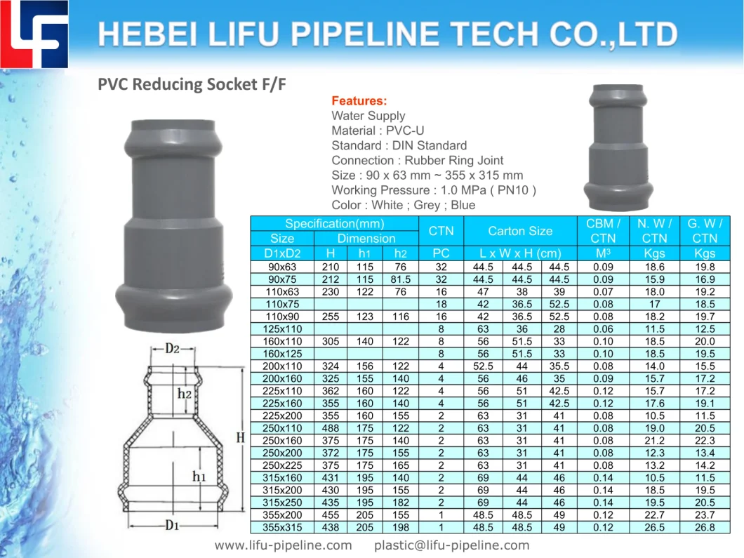 High Quality 1.0MPa Plastic Pipe Fittings PVC Pipe and Fittings Rubber Ring Joint UPVC Pressure Pipe Fittings for Water Supply DIN Standard 1.0MPa