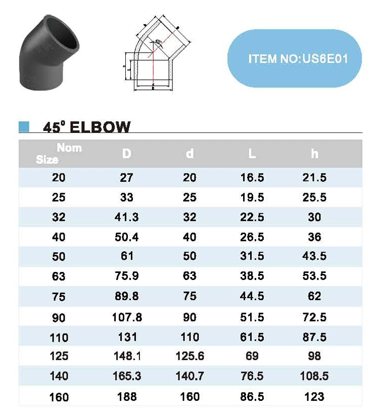 Era UPVC DIN8063 Pressure Pipe Fittings 45 Degree Plastic Elbow with Dvgw