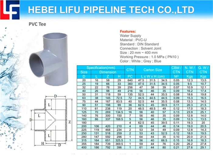 High Quality DIN Standard Pn10 Plastic Pipe Reducing Tee PVC Pipe Reducing Tee UPVC Pipe Fitting Equal Tee UPVC Pipe Cross Tee for Water Supply