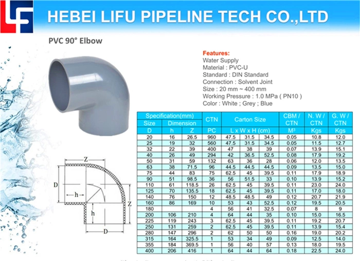 China Supplier Plastic Tee UPVC Pipe Fitting Reducing Tee Solvent Joint UPVC Equal Tee UPVC Cross Tee DIN Standard 1.0MPa for Water Supply