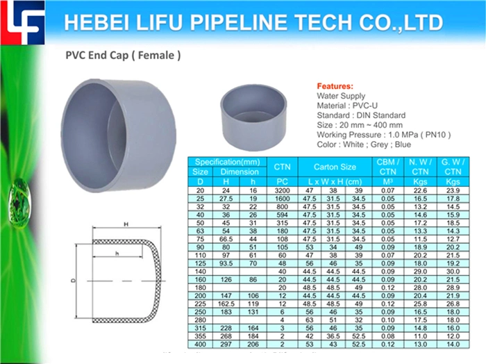 High Quality DIN Standard for Water Supply Pn10 Plastic Pipe Coupling UPVC Pipe fitting Reducing Coupling Socket UPVC Pressure Pipe Coupling