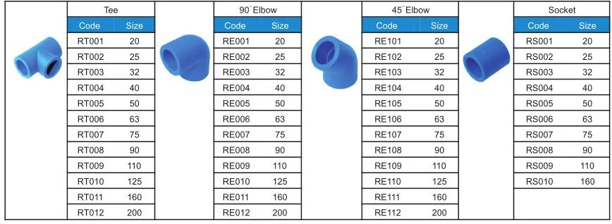 PPR Fitings Plastic 90 Degree Elbow