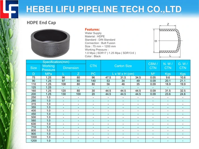 High Quality DIN Standard Plastic Pipe Fittings HDPE80 Pipe Fittings Reducing Tee HDPE80 Butt Fusion Pipe Fittings for Water Supply SDR13.6 & SDR17
