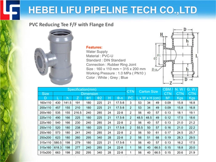 High Quality Plastic Pipe Fitting UPVC Pipes and Fittings UPVC Pressure Pipe Fitting for Water Supply DIN Standard Pn10