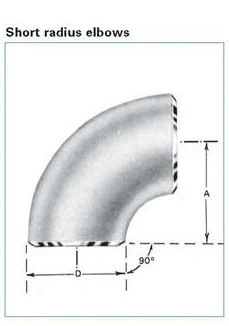 Pipe Fittings, Elbow, Support Elbow, Large Stainless Steel Dummy Pipe Fitting