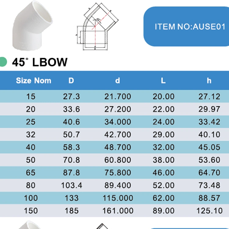 Era Piping Systems, PVC Pipe Fitting 45° Elbow (AS/NZS1477) Watermark