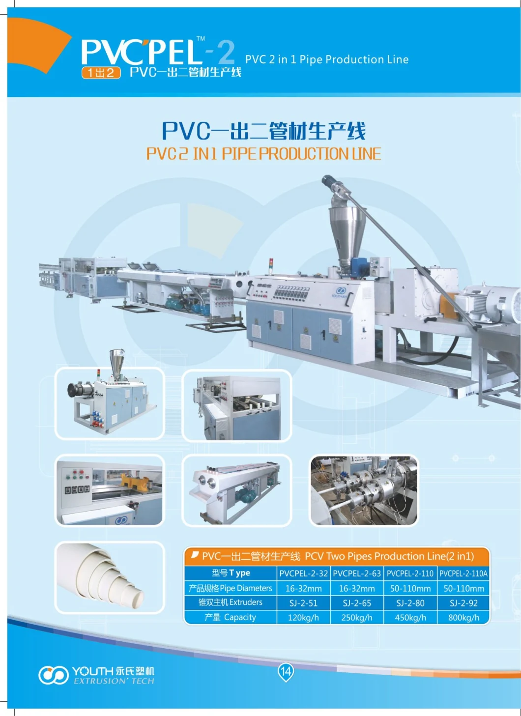 Plastic PVC Drainage Water Sewage Conduit Pipe Extrusion Production Machine